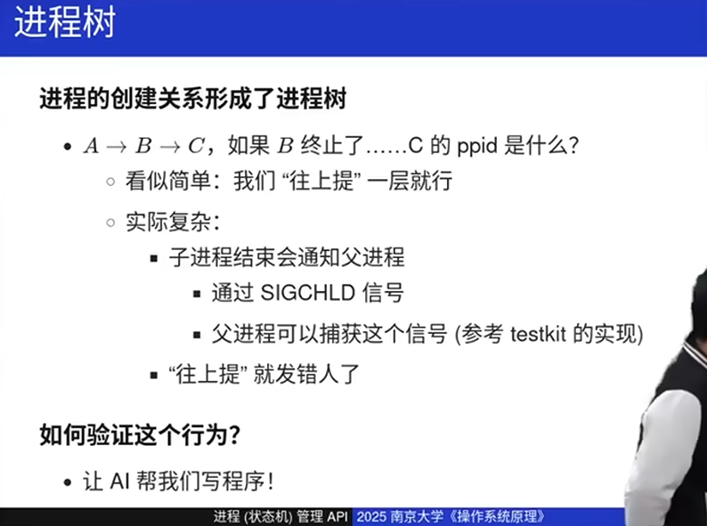 进程树